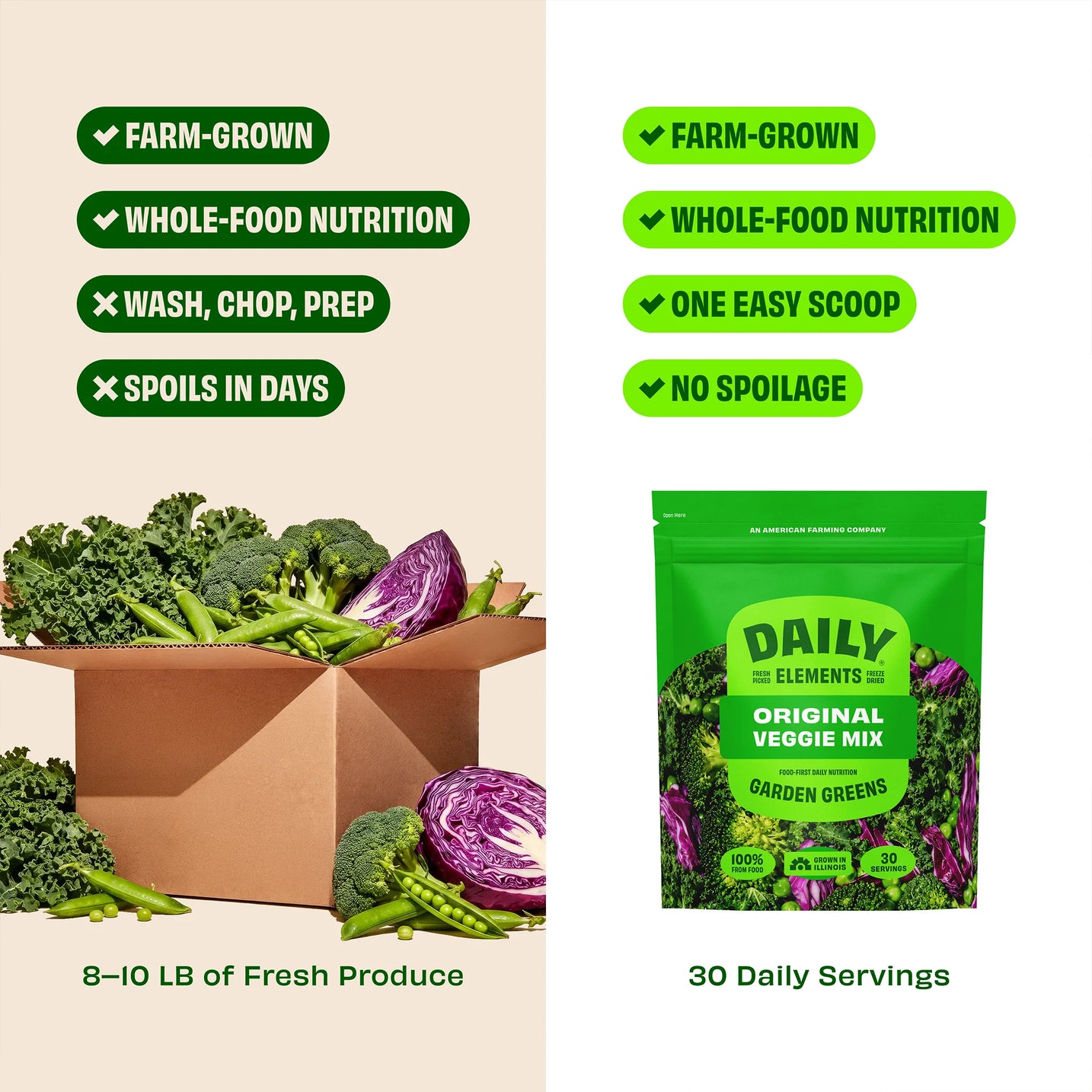 Garden Greens